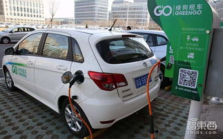 分時(shí)租賃等風(fēng)來(lái) 8大門派36家公司已開始火拼